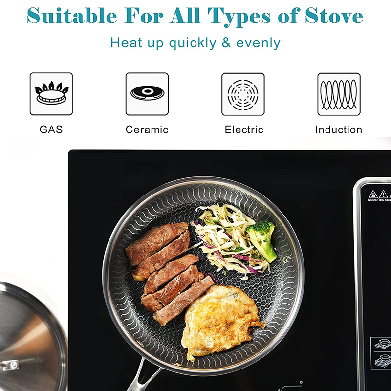 LMETJMA Poêle à frire antiadhé - Fondue Set Electric avis et prix