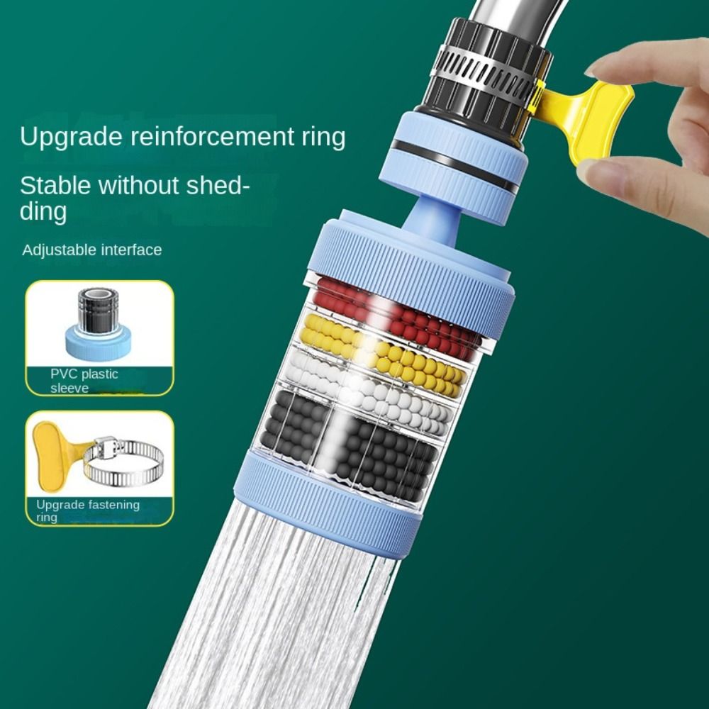 360 °   Filtre de Robinet Rota - Kitchen Appliances Bundle avis et prix