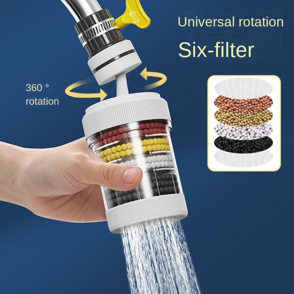 360 °   Filtre de Robinet Rota - Kitchen Appliances Bundle avis et prix