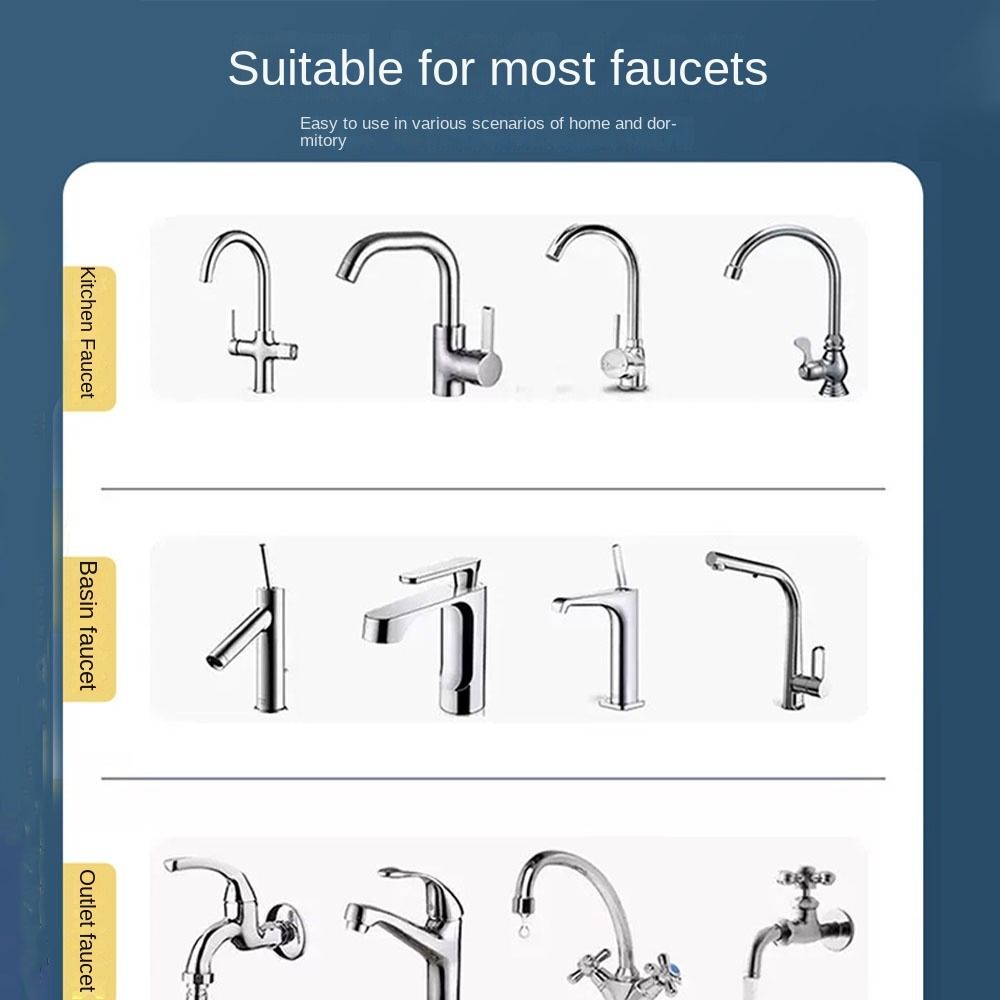 360 °   Filtre de Robinet Rota - Kitchen Appliances Bundle avis et prix