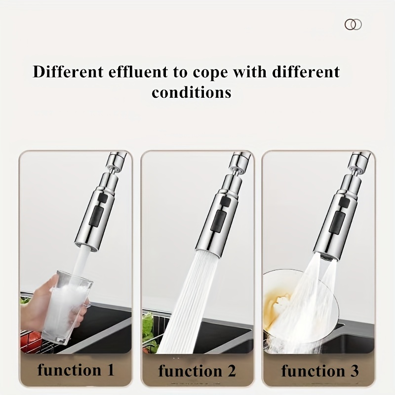 Bourdillat-Aérateur de robinet - Kitchen Appliances Bundle avis et prix