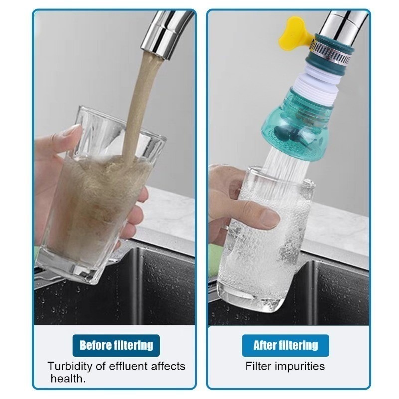 Filtre de robinet rotatif univ - Kitchen Appliances Bundle avis et prix