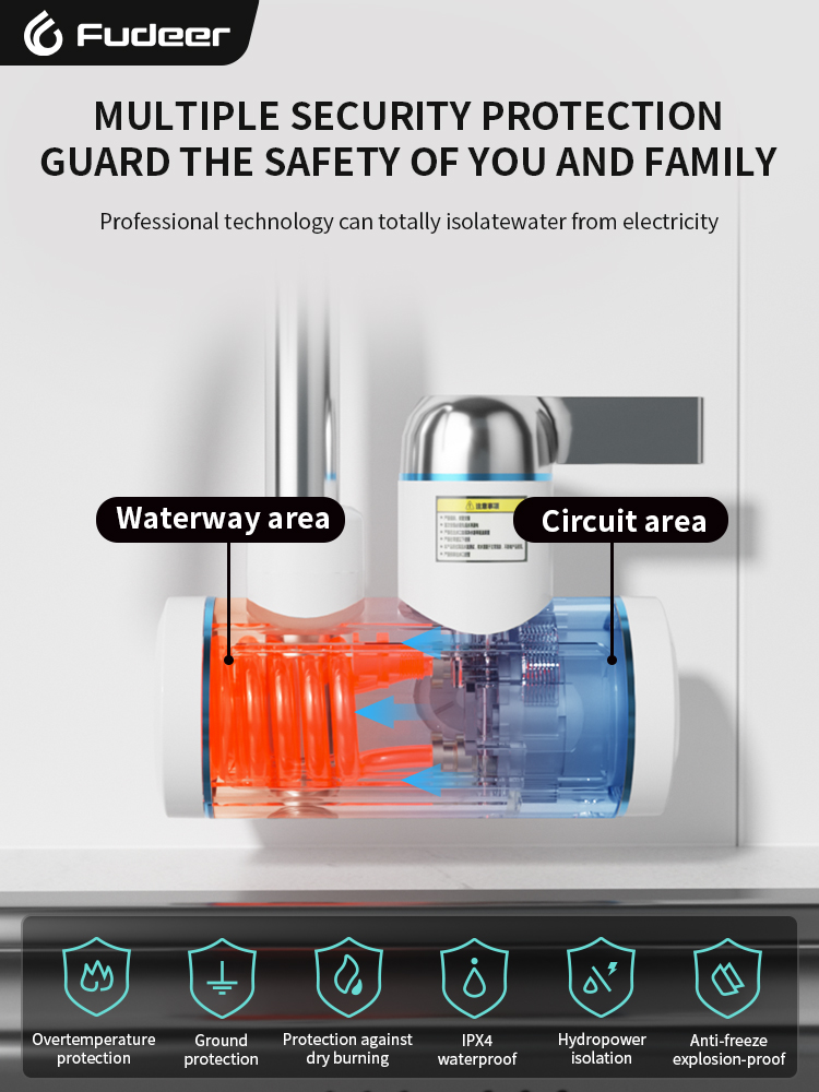 Fudeer chauffe-eau électrique  - Kitchen Appliances Electronics avis et prix